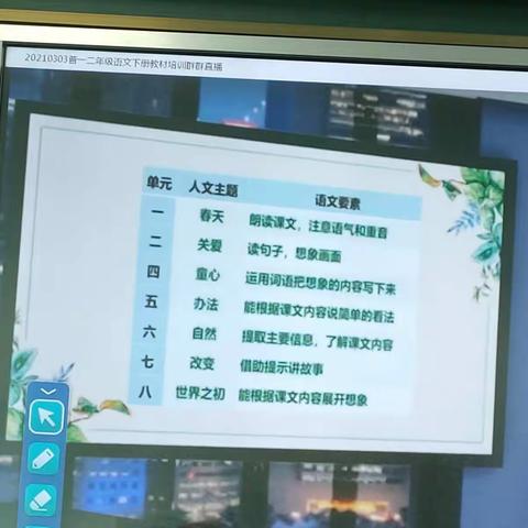 专家引领  研讨提升——实验小学二年级语文下册教材培训