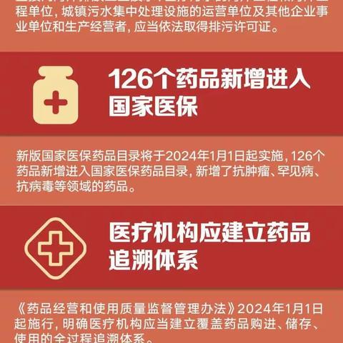 明天起，这些新规将影响你的生活（转载如有侵权请联系我及时删除）