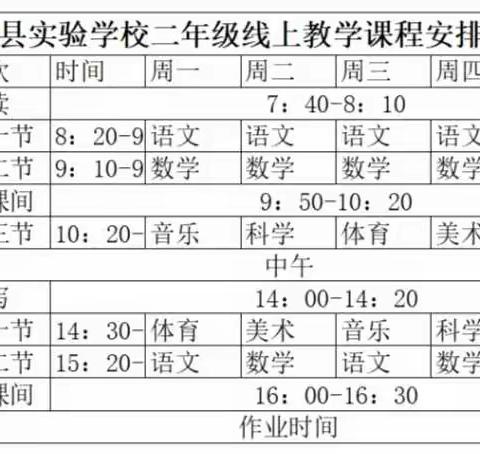 “疫情当前守初心，线上教学展风采”淇县实验学校二年级教师抗击疫情线上教学