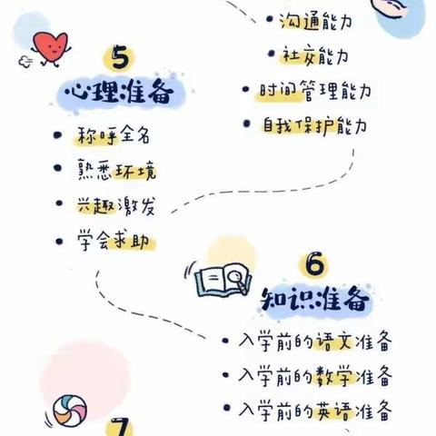 科学衔接，快乐启航”——大二班5月份幼小衔接系列活动