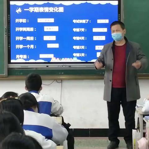 正视自我找问题，脚踏实地求改变——尚德中学高一7班班会纪实