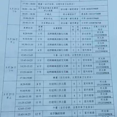 竞技展风采，比赛促提升                 ——昭通市第九届职工技能大赛小学体育运动技能竞赛