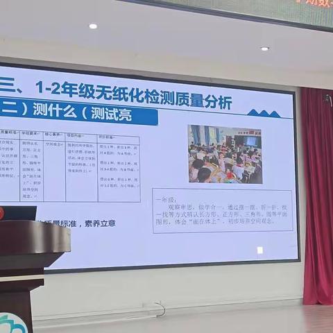 学校层面分析模样