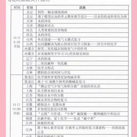初中化学课堂教学展示与观摩活动感悟
