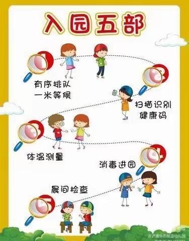 科学防疫，共同前行——西安浐灞贝乐阳光幼儿园