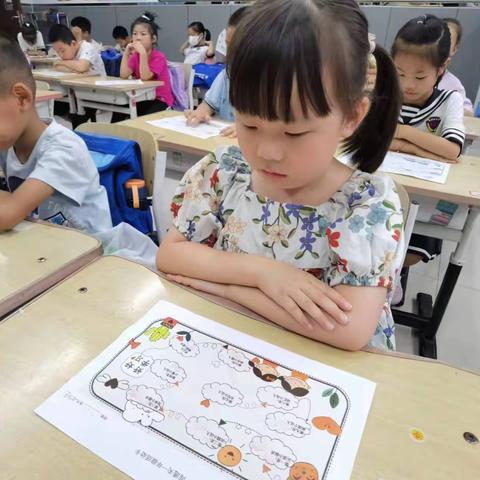 乐学乐考 快乐成长                    陈经纶中学保利小学北校区一年级乐考闯关活动