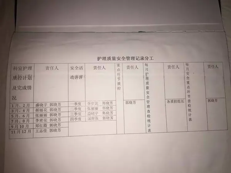 台账范本
