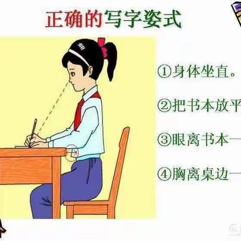 正确的握笔姿势（东渐小学）