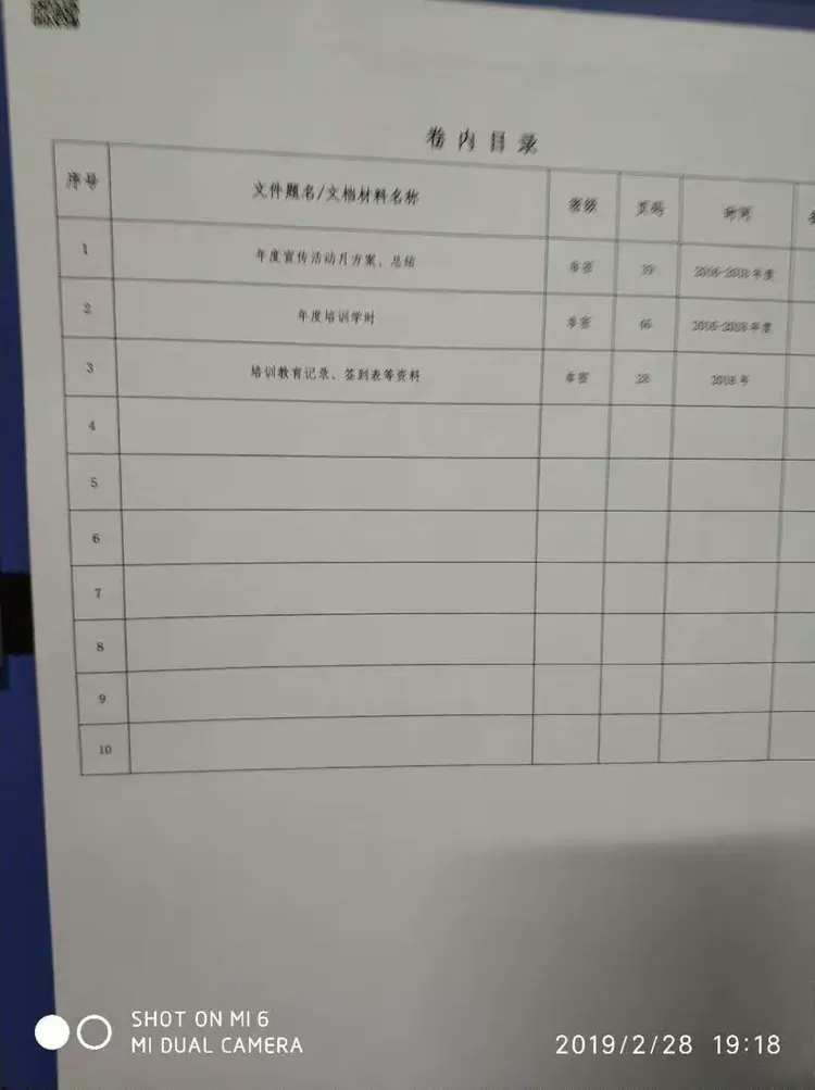 第二分公司2019年保密管理工作近期动态