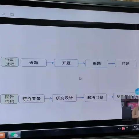 数学建模在小学数学中的应用（停车场问题）（副本）