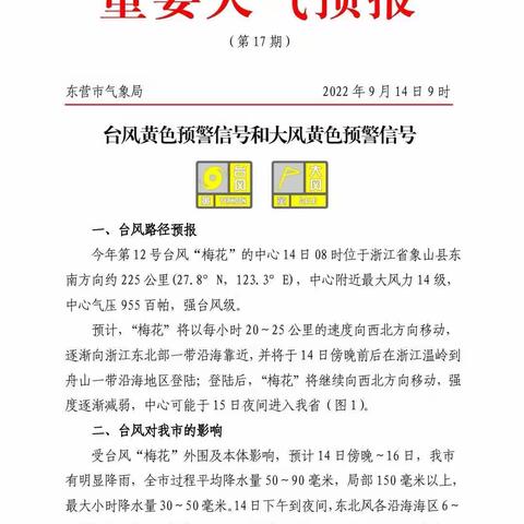 【温馨提示】垦利区康居幼儿园关于做好台风“梅花”防御工作的温馨提示