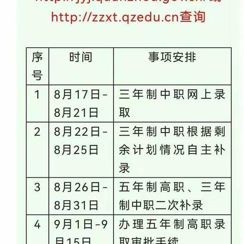 南安市梅山工程学校2022年秋季招                  生录取