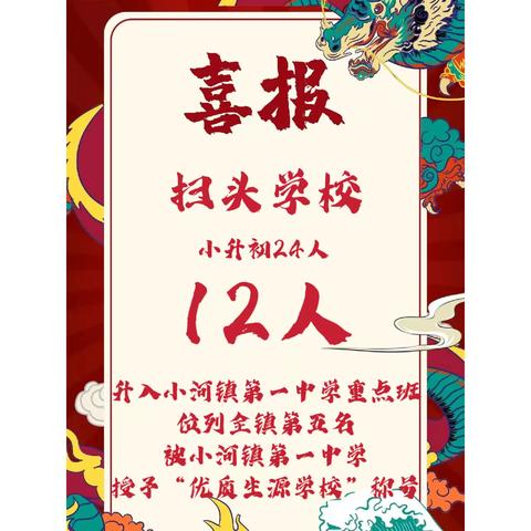 “六月鲜花笑参参 捷报传来入家门”——热烈祝贺扫头学校再创佳绩！