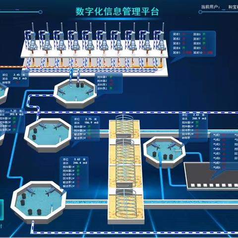 刮粪板维护保养注意事项