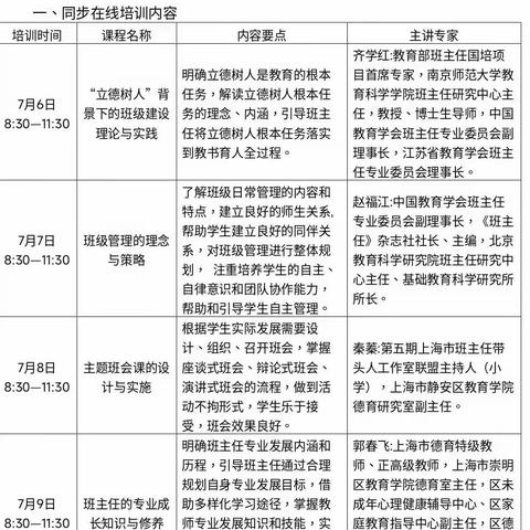 筑梦奋进铭初心，匠心育人竞芳华-枣庄市第四十中学分校开展班主任培训