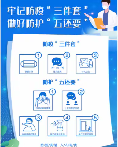 个人防护篇-坚持“三件套”“五还要”