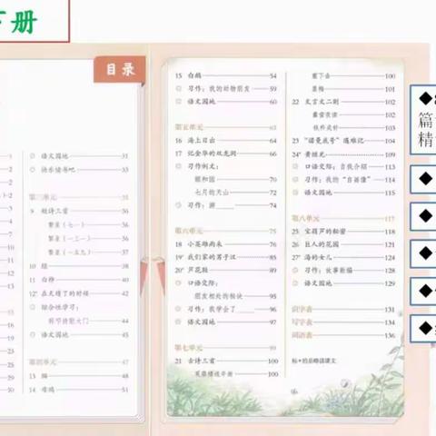 2020年永吉县小学教师全员培训项目第一期培训