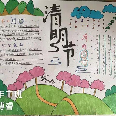 致敬·2020清明祭英烈——记永吉县第二实验小学五二中队清明节“学习俗祭英烈活动”