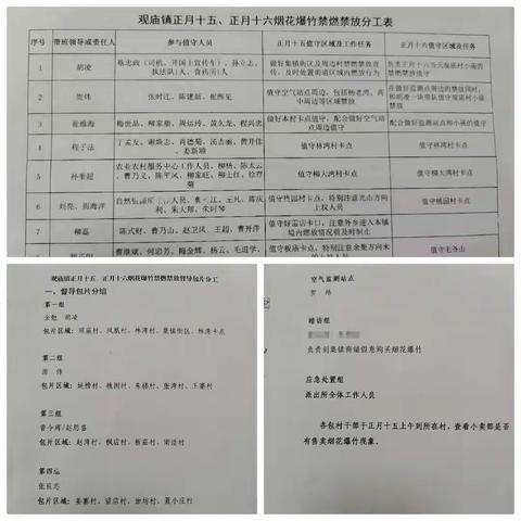 观庙镇：禁燃禁放值守一线   铆足“牛劲”保卫蓝天