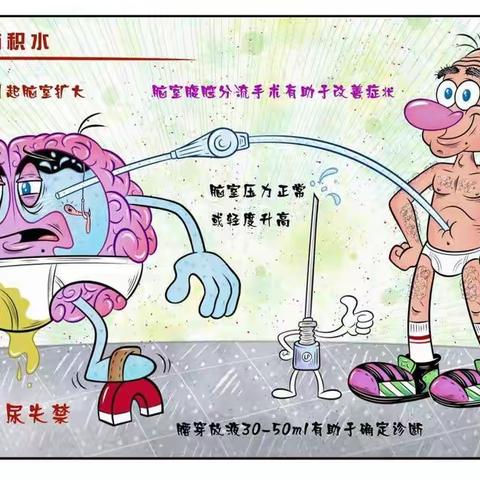 痴呆可逆？-INPH四川华西医院周良学教授义诊活动