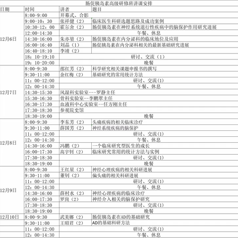 关于举办山西省新型肠促胰岛素研发与神经保护技术临床转化高级研修班的通知