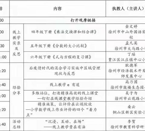 【云龙·研训】线上观摩享盛宴，研讨交流促提升——云龙区参加徐州市小学数学线上教学经验交流研讨活动记实