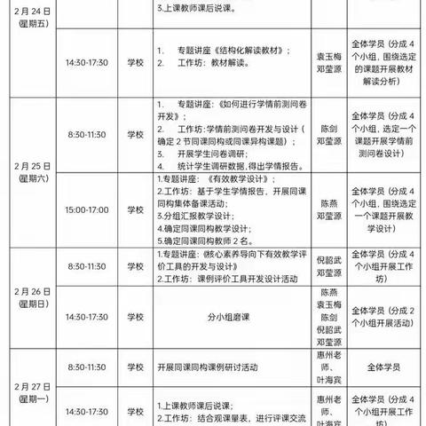 教有所得，研有所获--惠州仲恺高新区教学领军人才培养工程第二天培训
