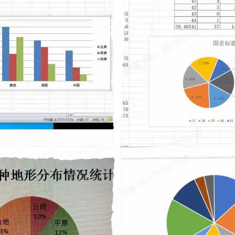 海南华侨中学美丽沙分校数学实践活动