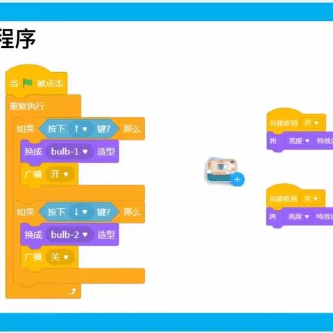 XT创客编程203班-《开关灯》