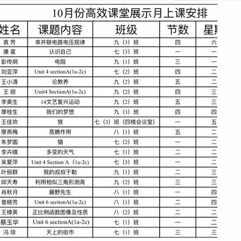 落实“双减”百花齐放才是春—记衙前中学高效课堂展示月