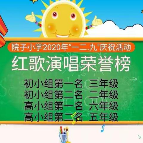 院子小学2020年“一二.九”活动荣誉榜