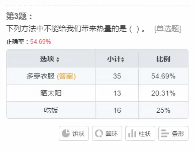 五下第二单元测试解析