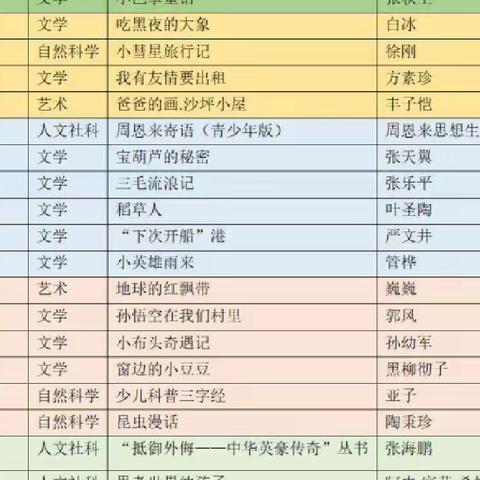 金岭小学2022—2023学年度寒假致家长的一封信