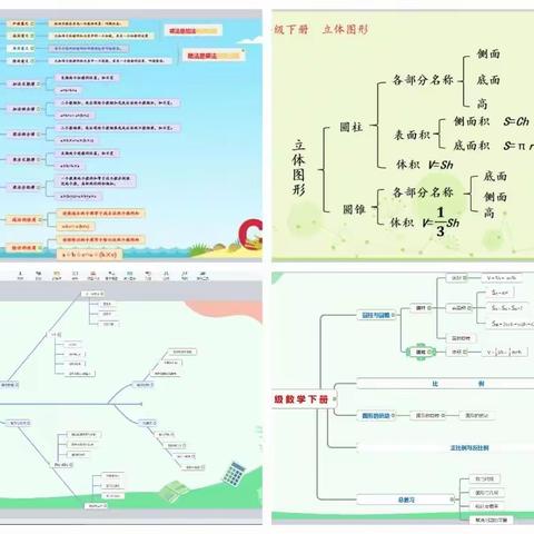 百花齐放，百家争鸣——记数学教研组活动