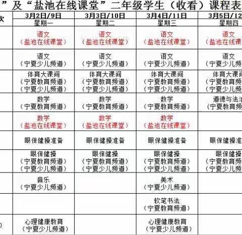 停课不停学，绽放不“疫”样的美——盐池三小二年级组第四周空中课堂纪实