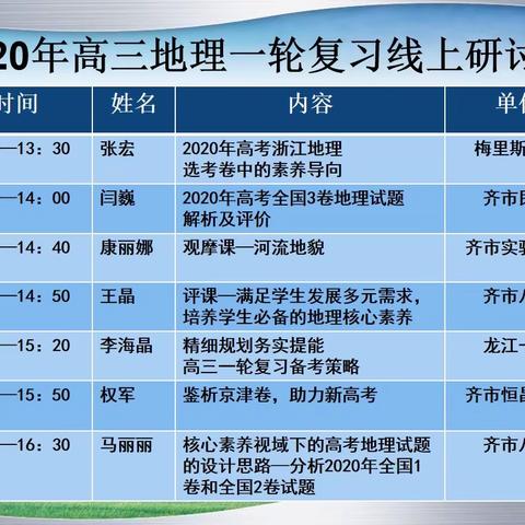 凝心聚力传智慧，科学备考重实效--齐齐哈尔市高三地理一轮复习研讨会