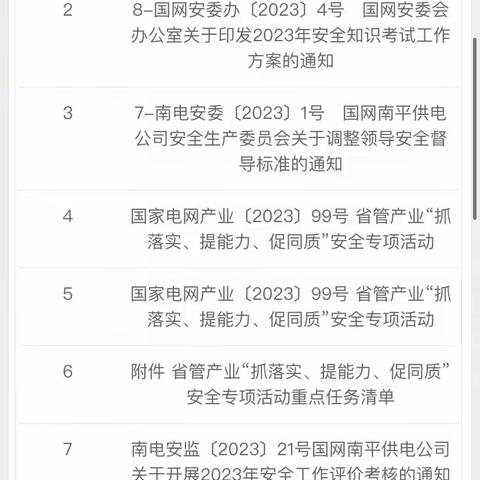 2023年02月28日线路项目一部开展周例会及安全日活动