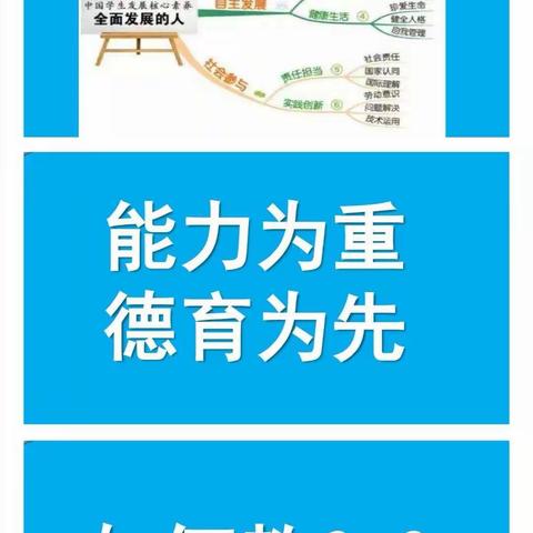 能力为重，德育为先。解析思维导图在《道法》课堂中的应用。