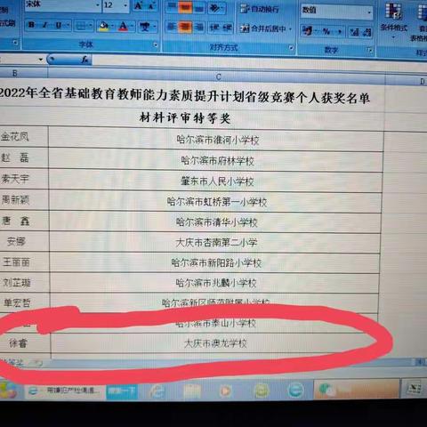 大庆市龙凤区音乐教师团队喜获2022年全省基础教育教师能力素质提升计划省级竞赛佳绩