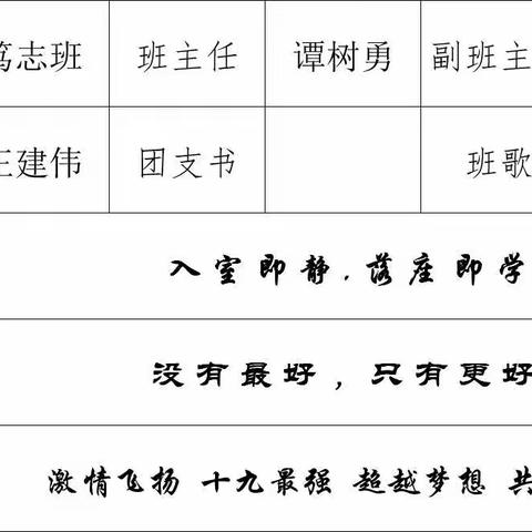 无棣一中高一19班——扬帆起航，携梦前行