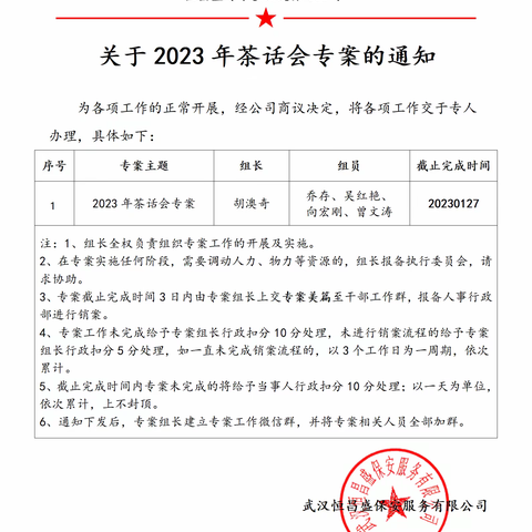 2023年茶话会专案销案美篇