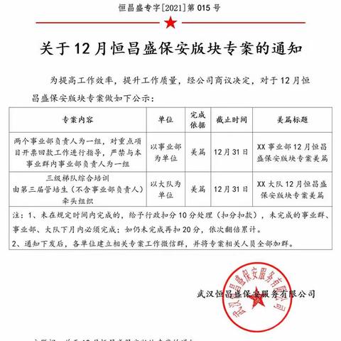 恒昌盛保安版块第六事业部12月份专案工作