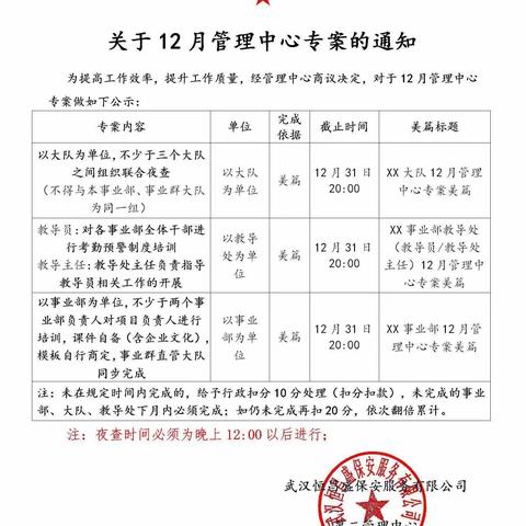 第六事业部12月管理中心专案工作