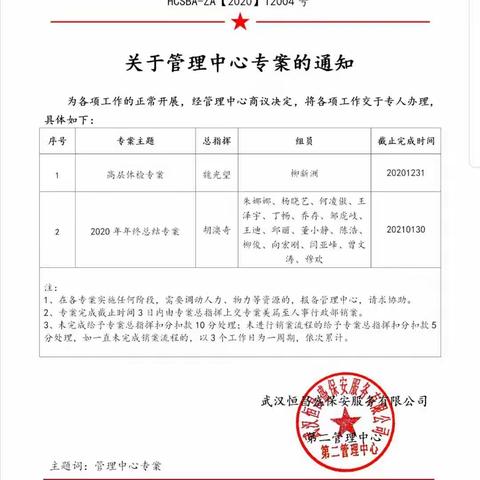 2020年年终总结大会专案美篇