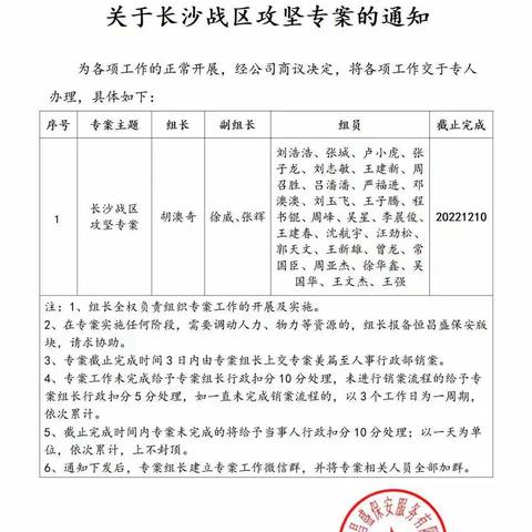 20221210长沙战区攻坚专案销案美篇