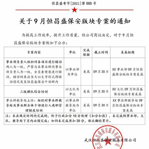 第六事业部9月恒昌盛保安版块专案美篇