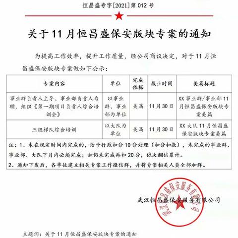 恒昌盛保安版块第六事业部11月份专案工作