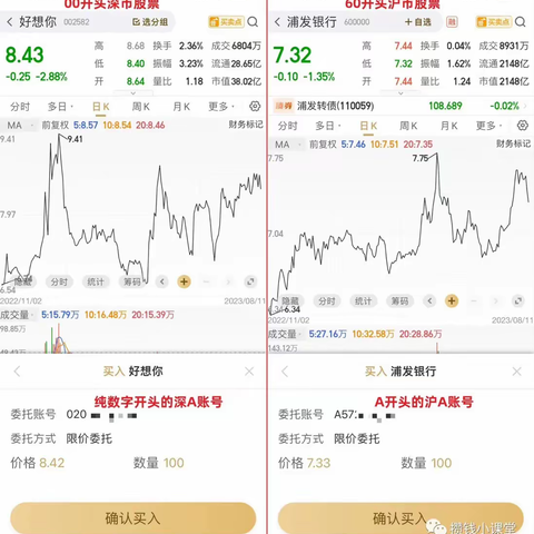 券商理财入门篇