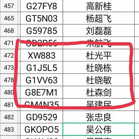 通知货车司机核查检测