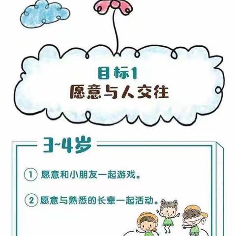 李渠镇中心幼儿园                                             家园共育宣传系列二（社会、科学、艺术领域）